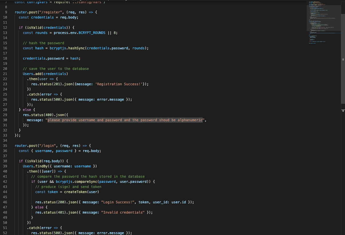 code